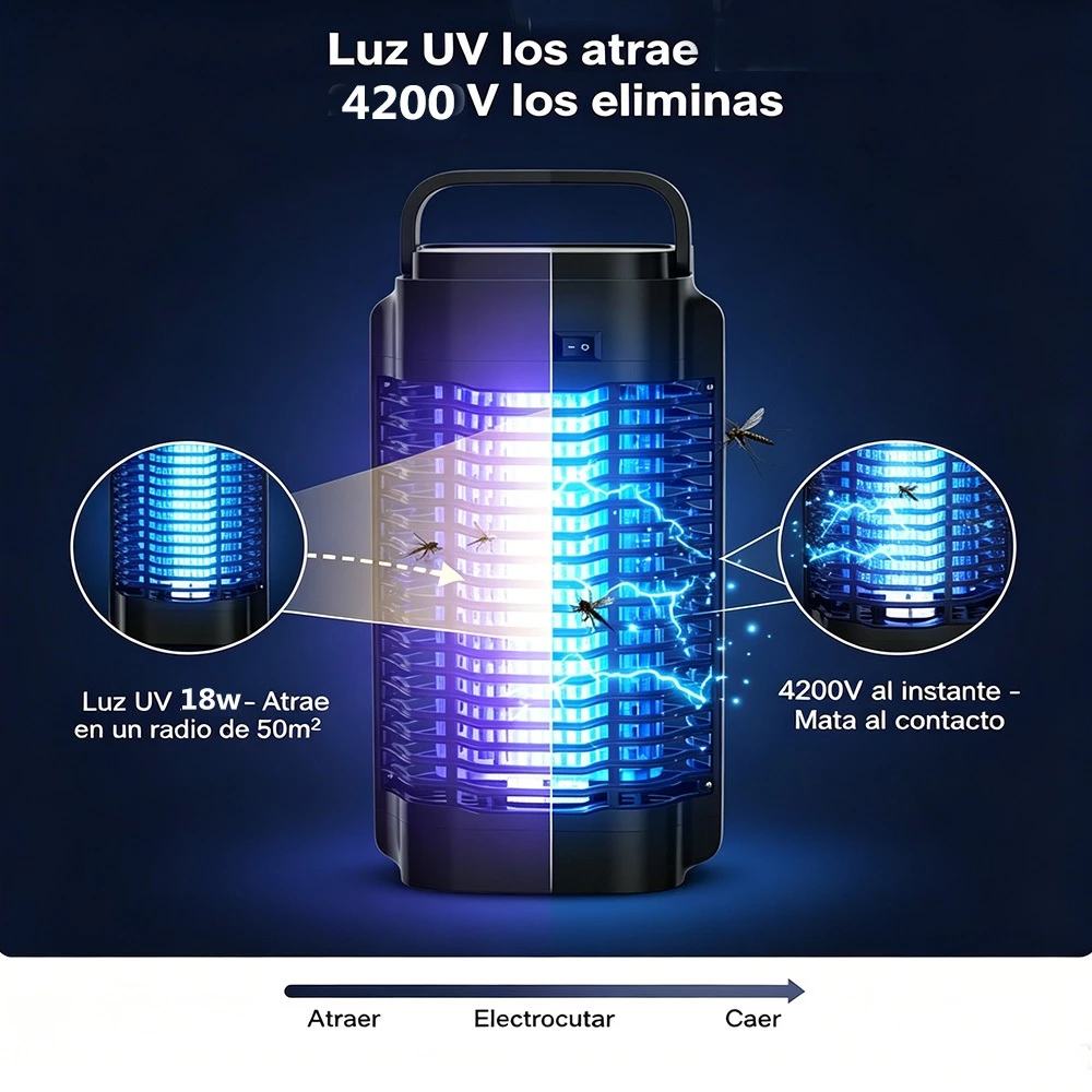 Lámpara mata insectos eléctrica 110V para jardín, patio y exterior