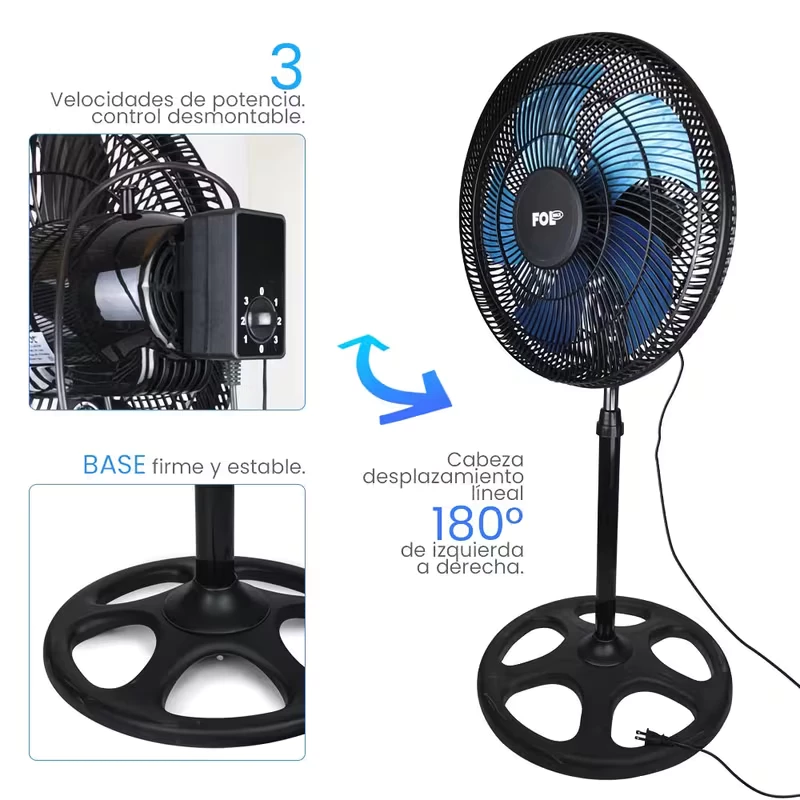 Ventilador Okady - malla metálica de protección