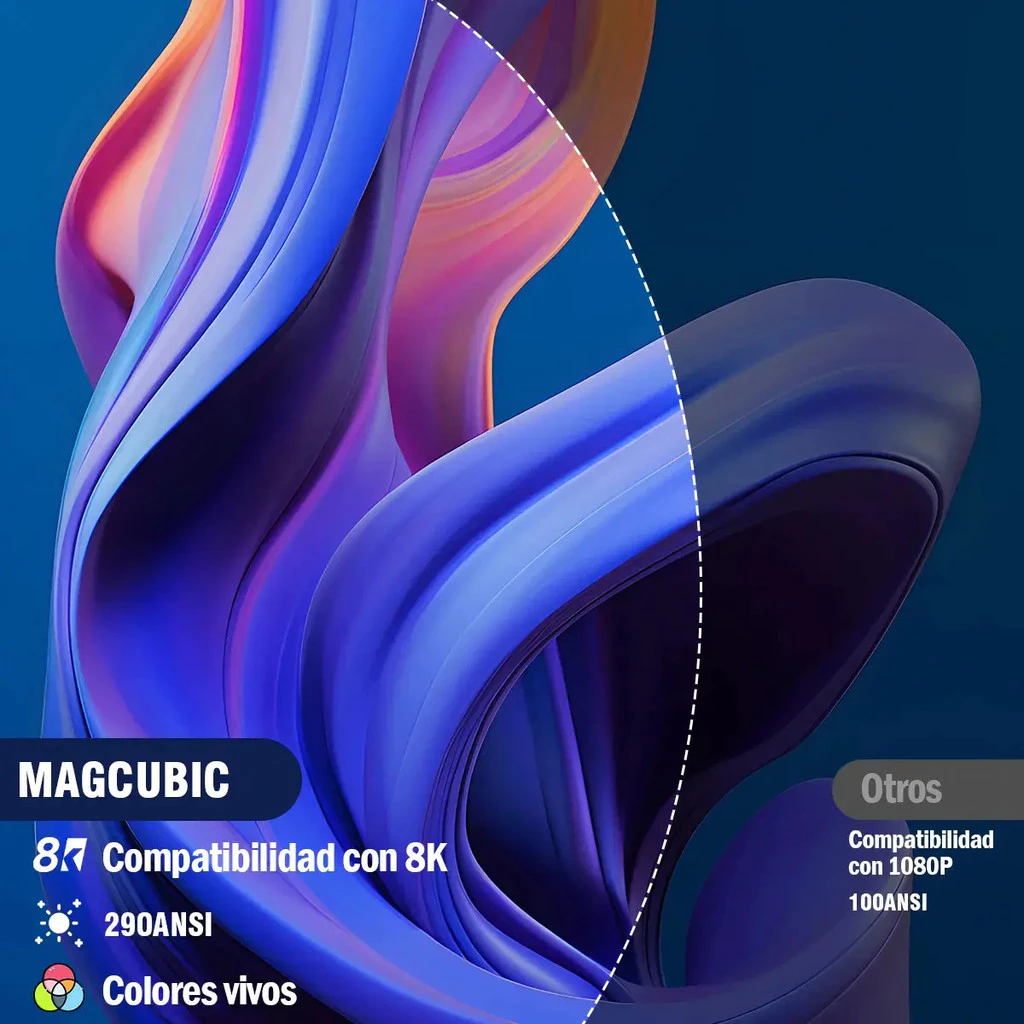 Proyector Magcubic HY300 Pro - control remoto