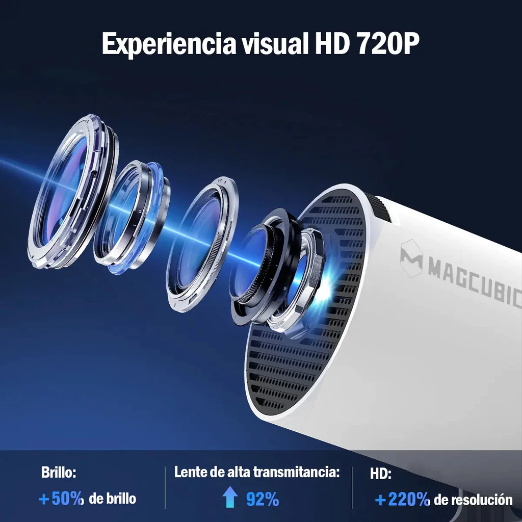 Proyector Magcubic HY300 Pro - corrección trapezoidal