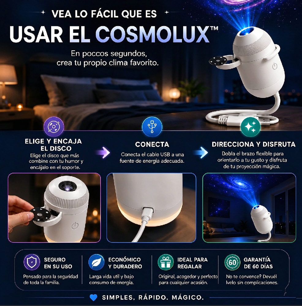 Discos de proyección intercambiables del CosmoLux